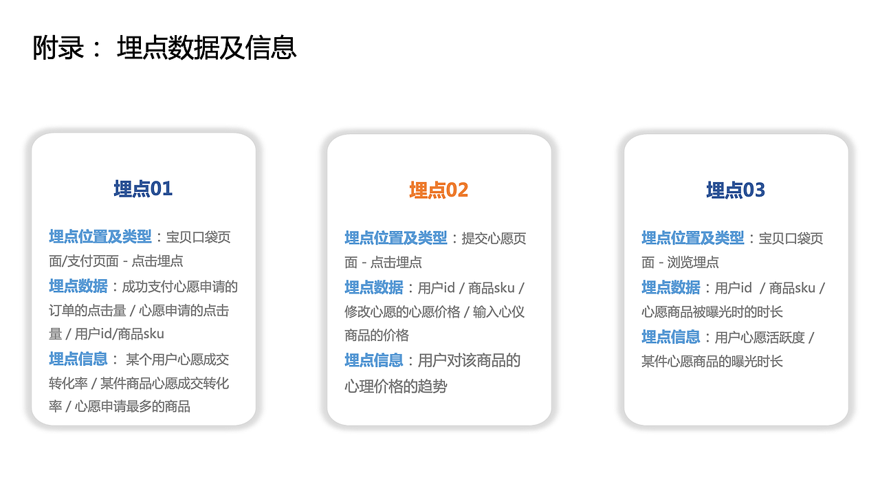 知群x点淘项目实战（图ZMzA2MjgyNzEy） - 文案/策划 - 站酷设计师Z729657011原创素材 - 站酷ZCOOL