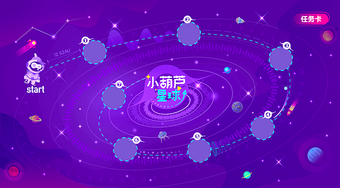 小葫芦星球品牌