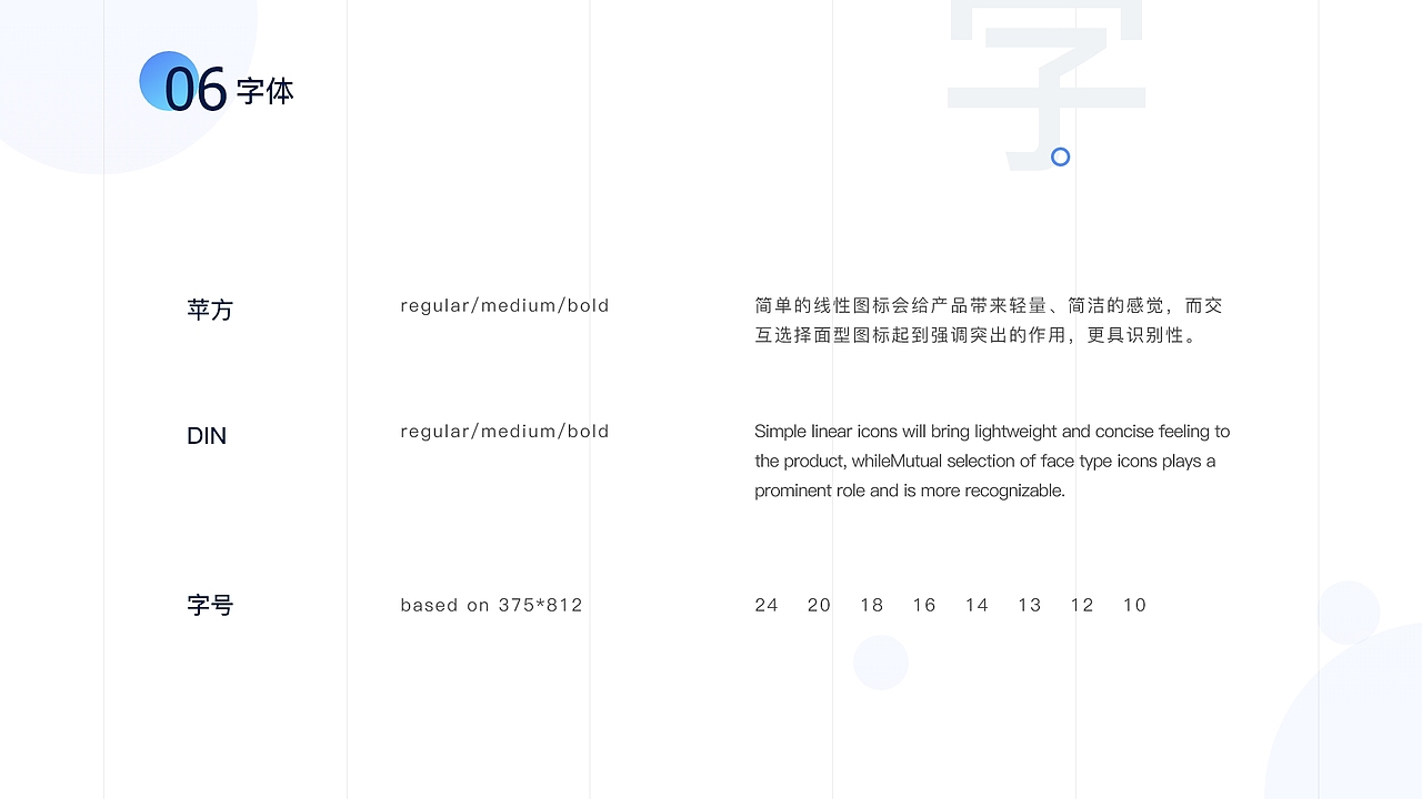 医保小程序（图ZMzI4OTQyNjQw） - 其他UI - 站酷设计师小脾气吖原创素材 - 站酷ZCOOL