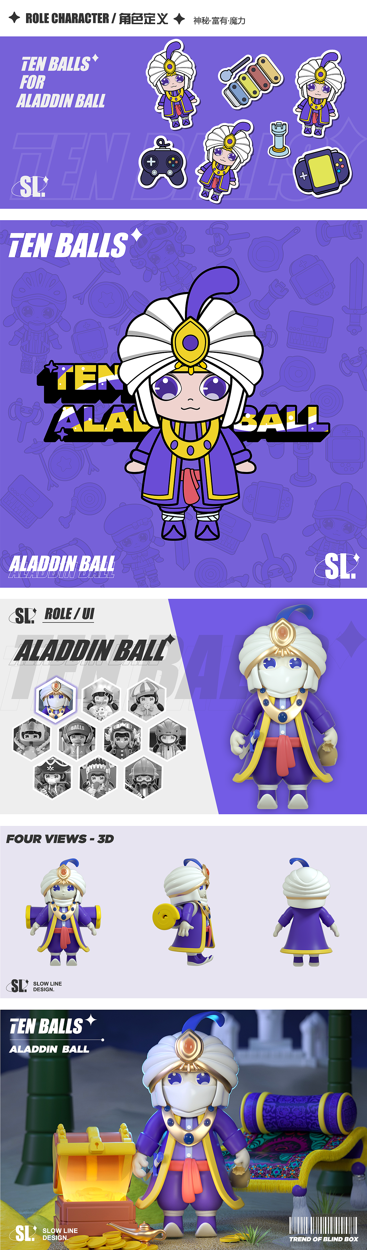 【TEN BALLS】系列潮玩人物（图ZMzA3OTk3NjQ4） - IP形象 - 站酷设计师慢疼疼原创素材 - 站酷ZCOOL