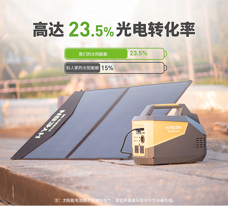 太阳能板 建模+渲染+美工（图ZMzEyNzQ3OTE2） - 电商 - 站酷设计师办公王子原创素材 - 站酷ZCOOL