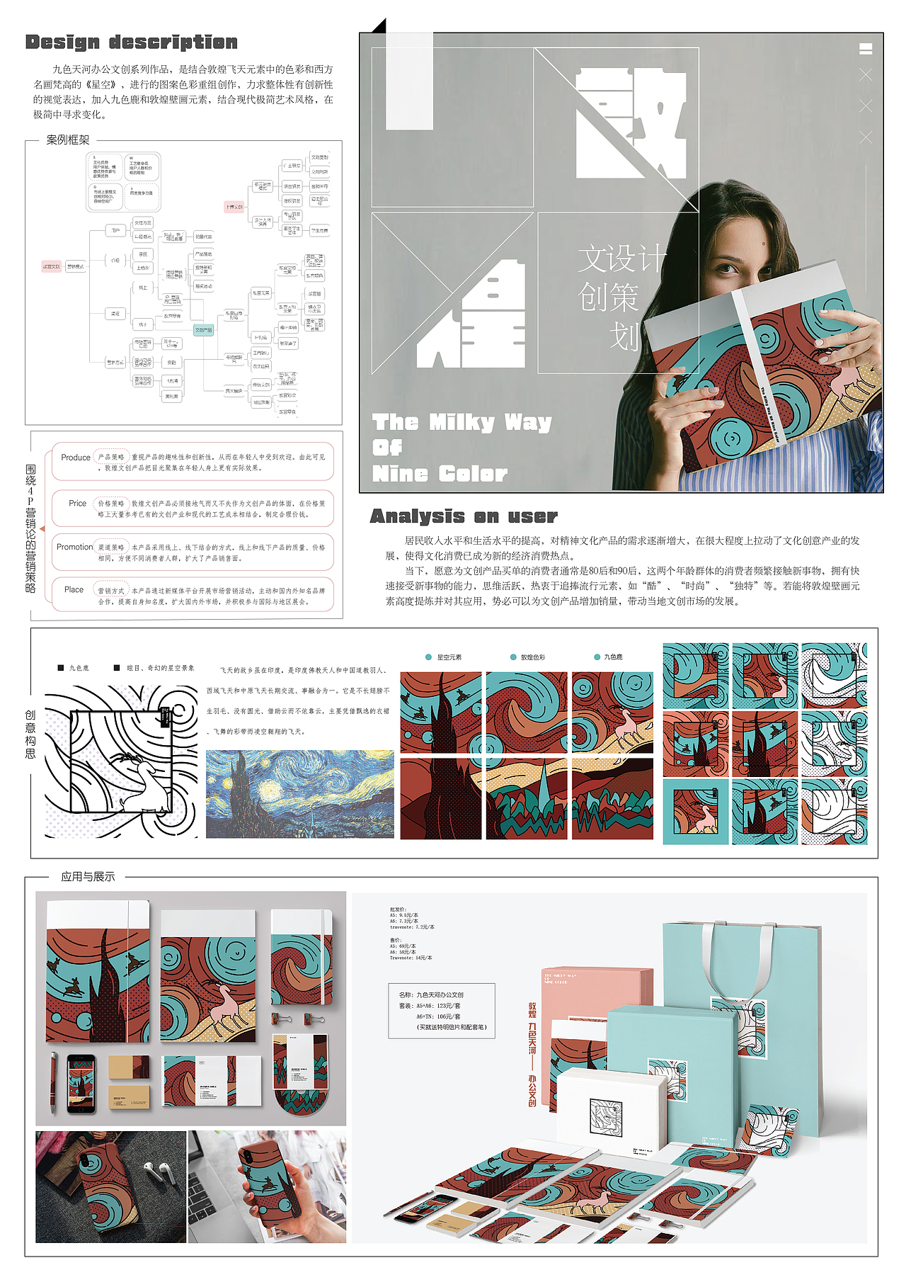 作品集版面（图ZMzEwNzI5MDg0） - 其他平面 - 站酷设计师遛儿原创素材 - 站酷ZCOOL