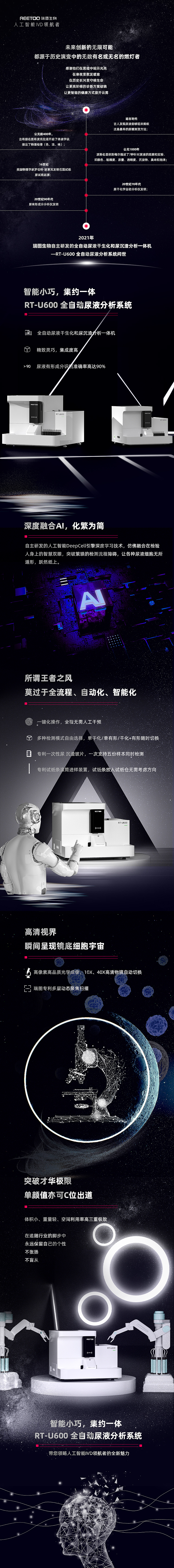 医疗类品宣长图（图ZMzMxODk1Mzg0） - 品牌 - 站酷设计师Wilson设计原创素材 - 站酷ZCOOL