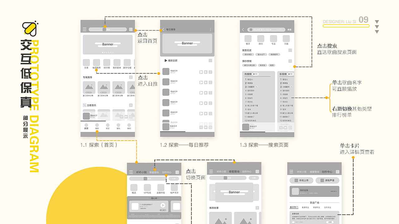 UI/UX作品集