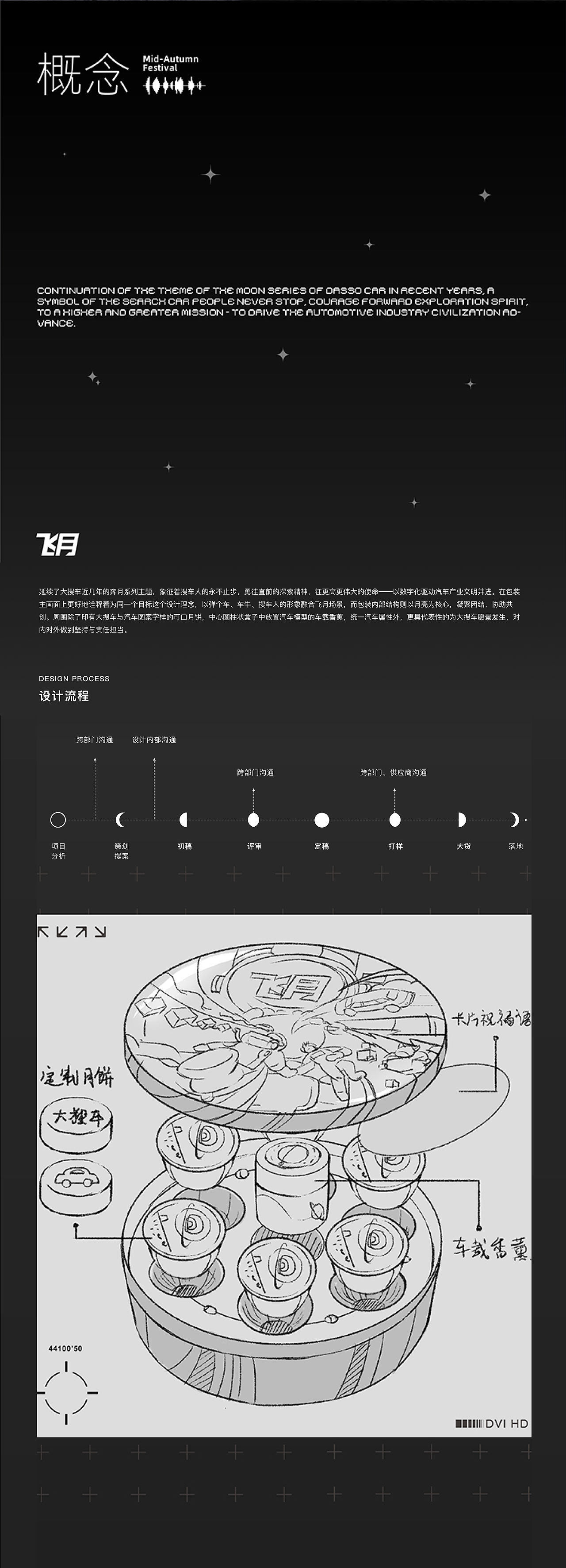 飞月（图ZMjk3NzQ5MTky） - 包装 - 站酷设计师宅猫三三原创素材 - 站酷ZCOOL