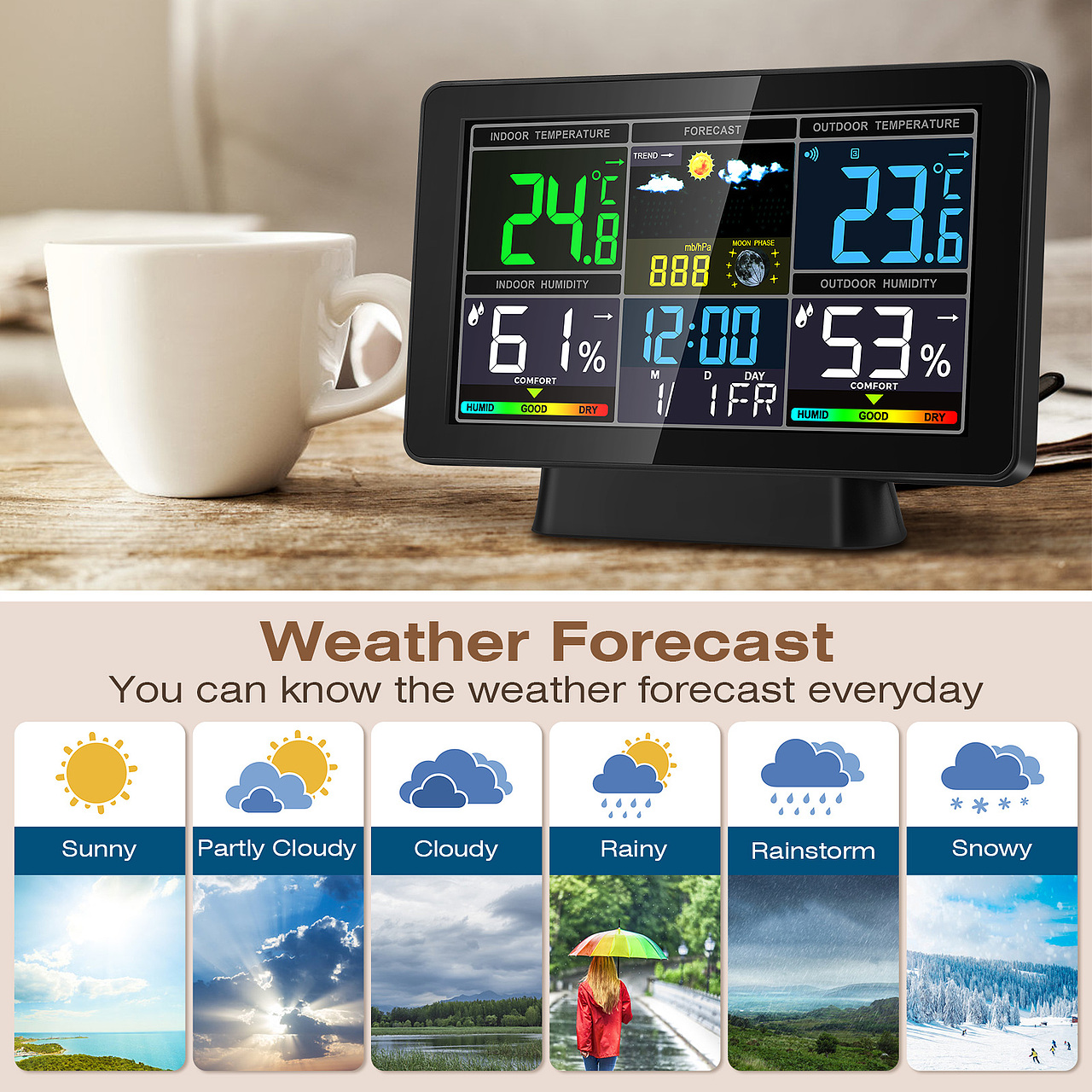 天气时钟 亚马逊主图 A+