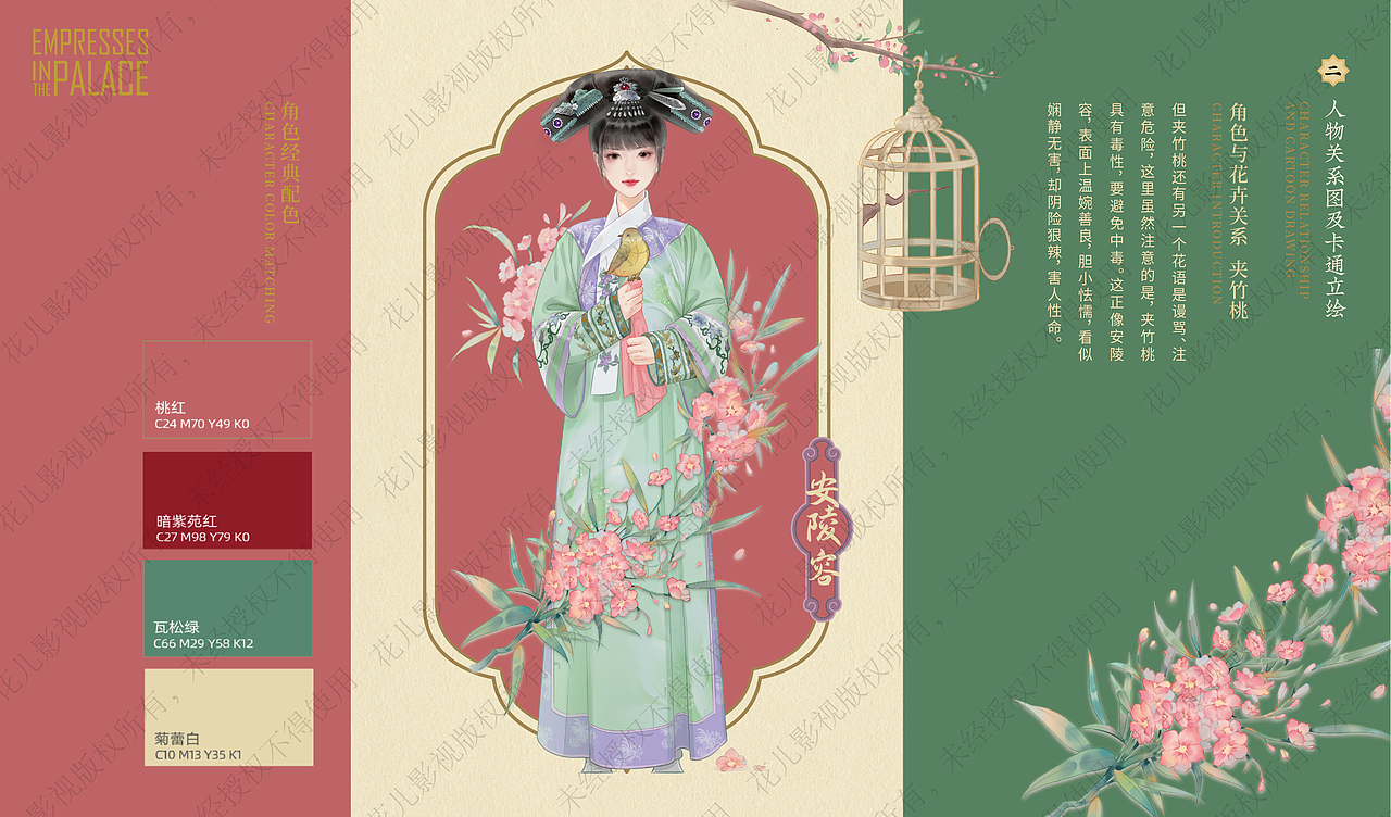 《甄嬛传》影视IP图库STYLE GUIDE设计 / 衍生品开发
