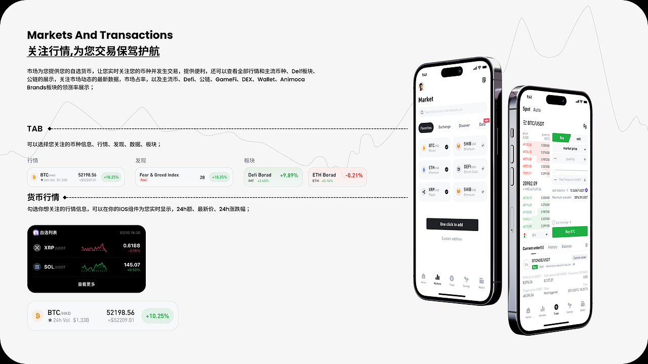 Kikitrader 区块链项目-视觉侧整理（图ZMzY1Nzc5ODAw） - APP界面 - 站酷设计师笔木弟弟原创素材 - 站酷ZCOOL