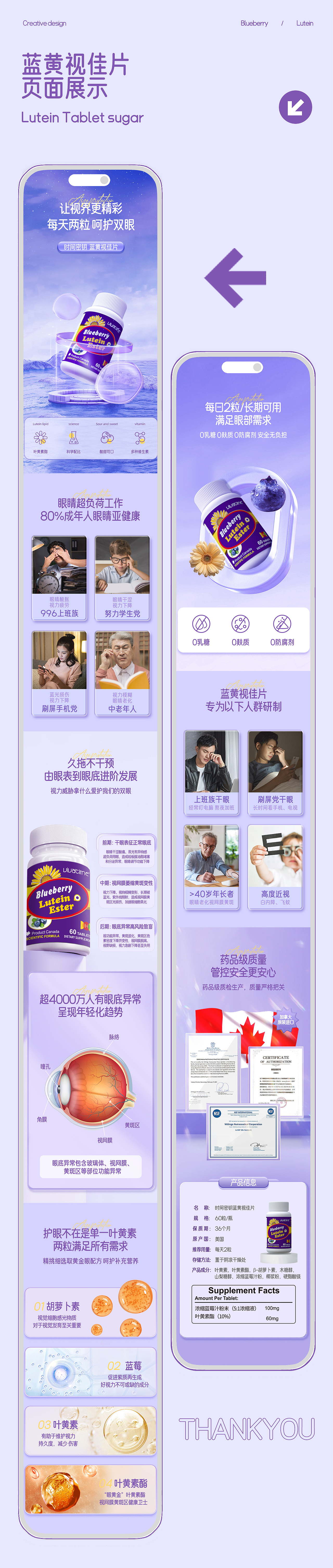 叶黄素-保健品视觉