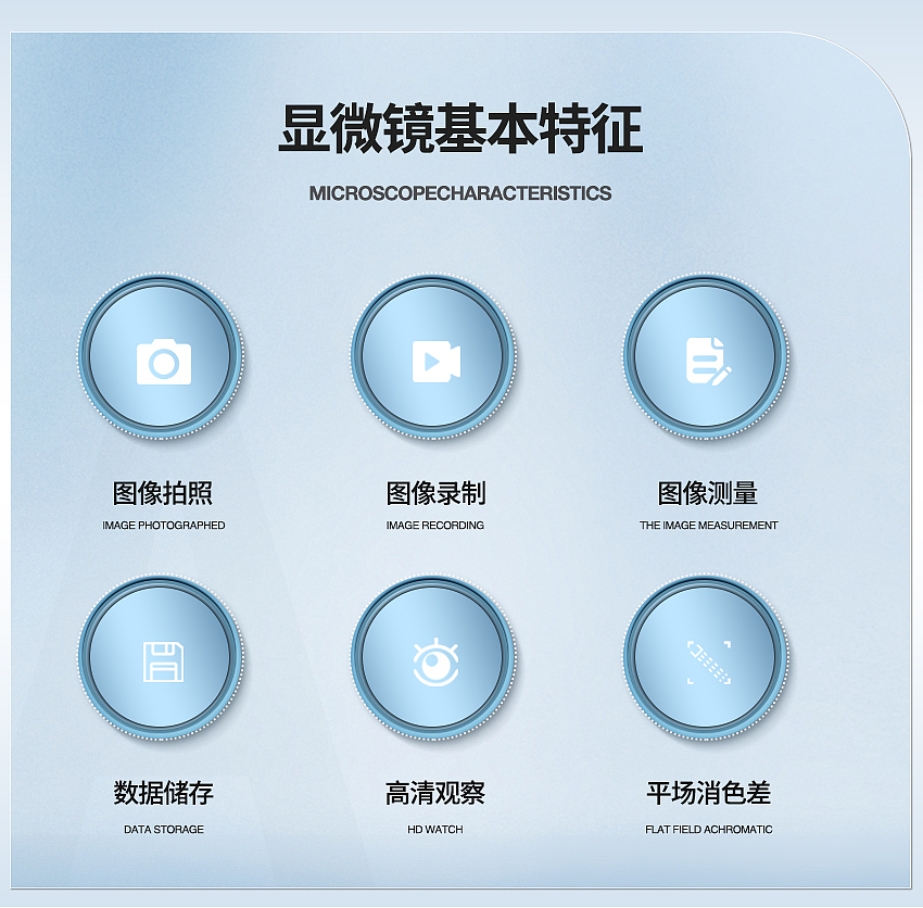 显微镜详情页设计 奥斯微金相显微镜（图ZMzUxMTI1NjAw） - 工业用品/机械 - 站酷设计师丹尼男孩原创素材 - 站酷ZCOOL