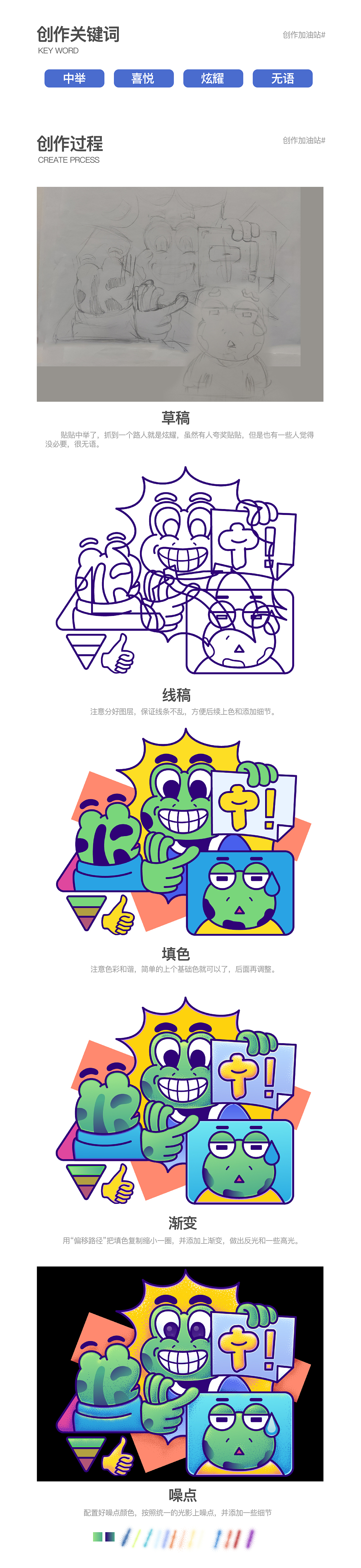 #百图-参星 & 发布新话题  #创作加油站#大郎该画图了