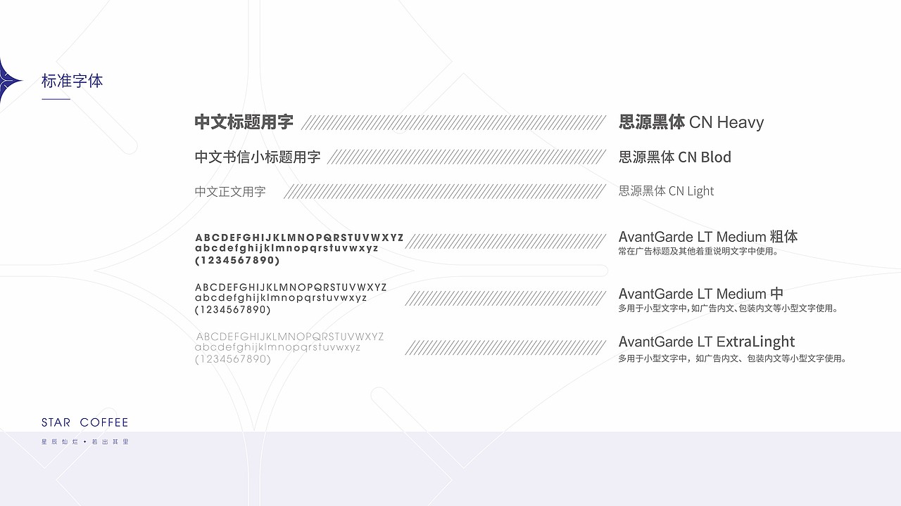 星辰咖啡VI（图ZMzMyMDQ2NzMy） - 包装 - 站酷设计师X海洋原创素材 - 站酷ZCOOL