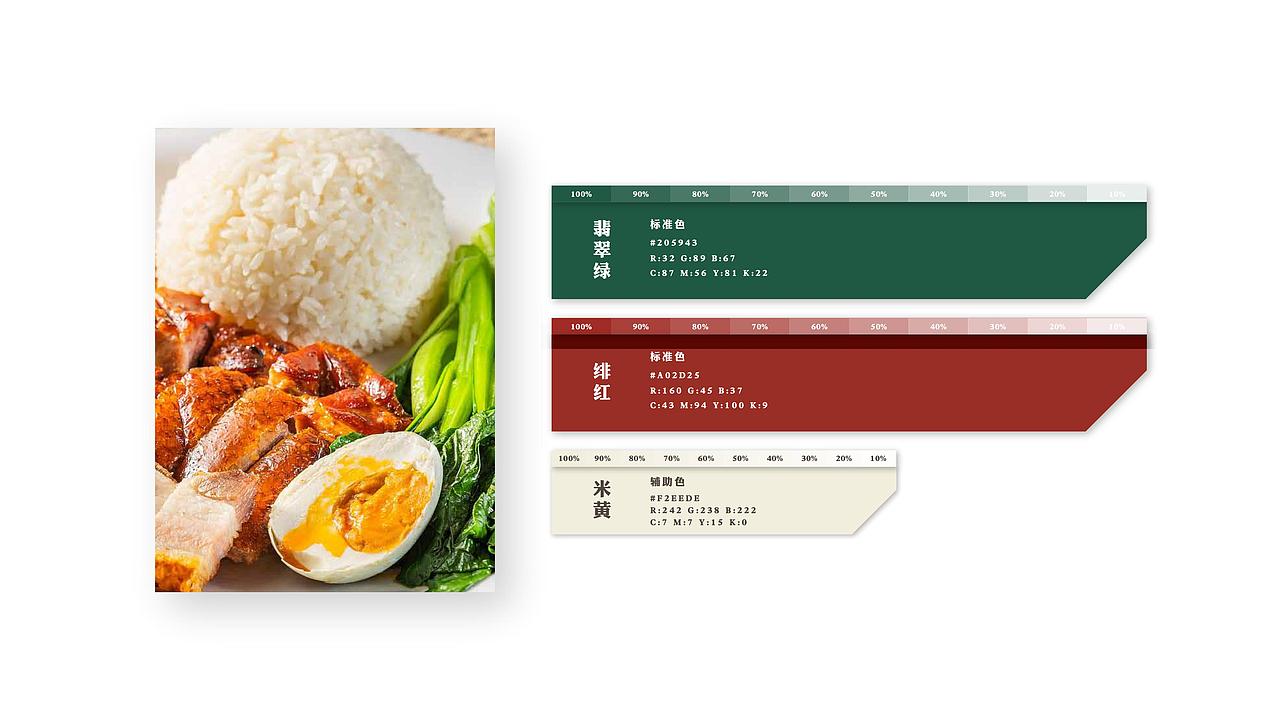 团餐品牌-揾好食