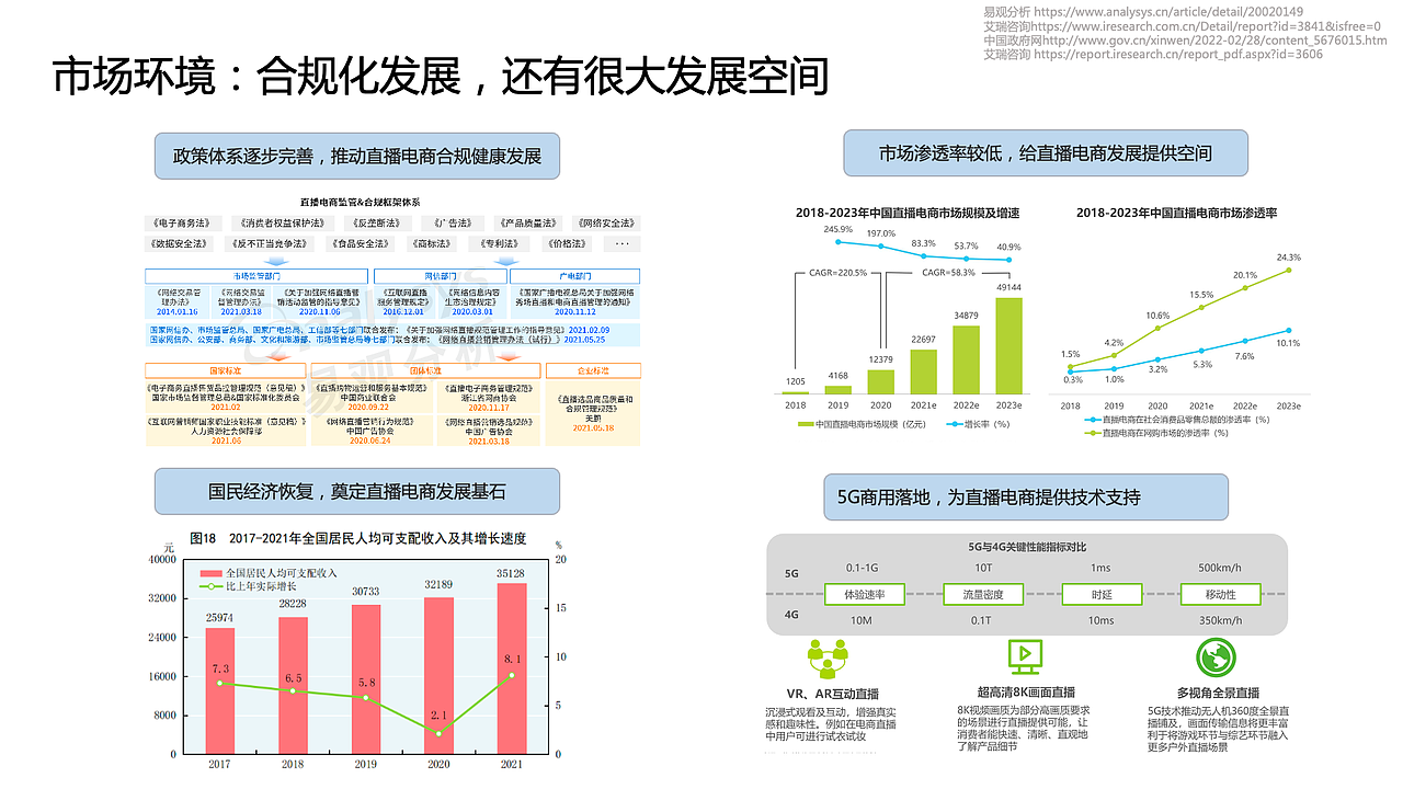 知群x点淘项目实战（图ZMzA2MjgyNDY0） - 文案/策划 - 站酷设计师Z729657011原创素材 - 站酷ZCOOL