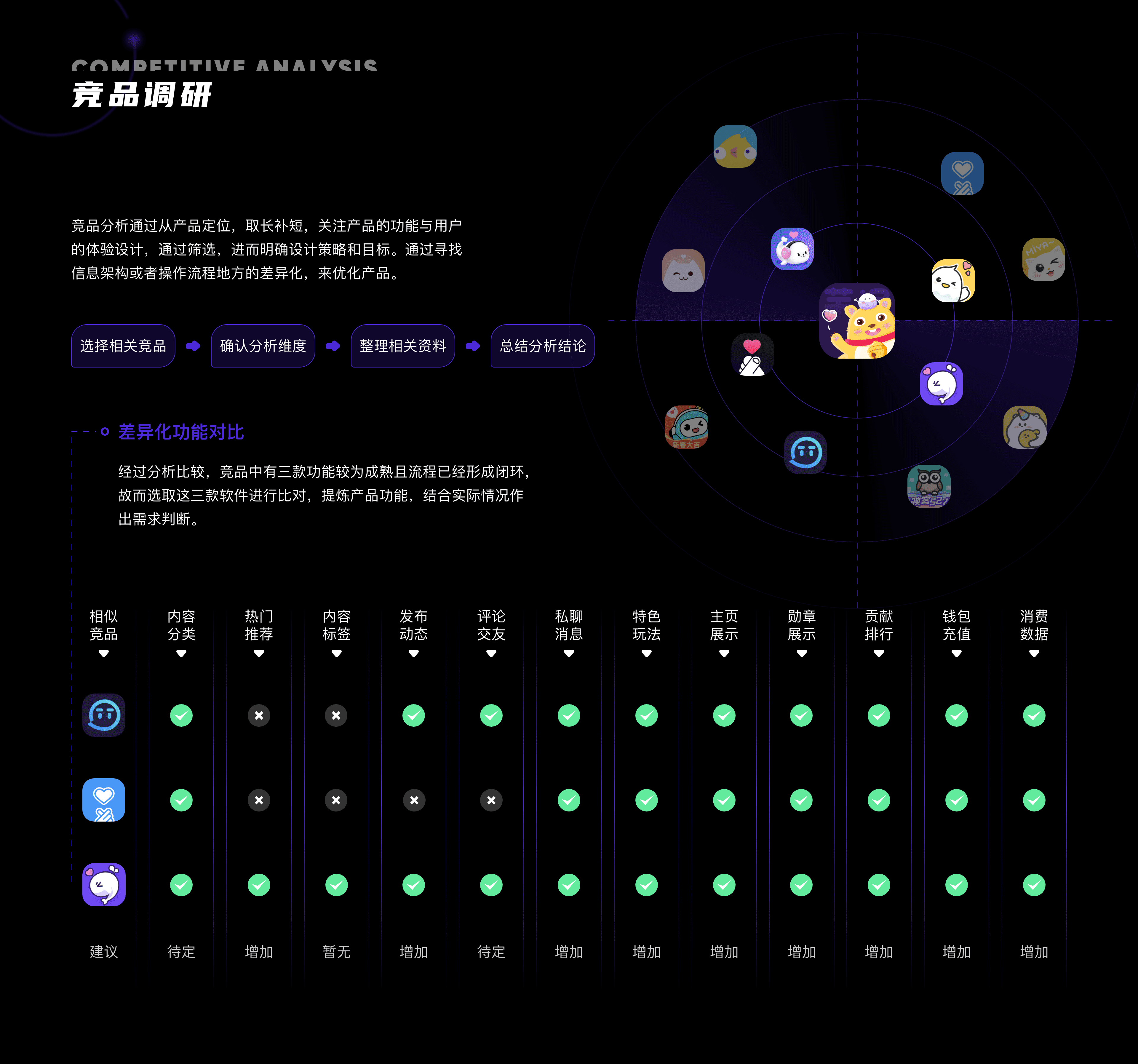 1（图ZMzE2Njc4ODQ4） - APP界面 - 站酷设计师超级不爱吃甜原创素材 - 站酷ZCOOL