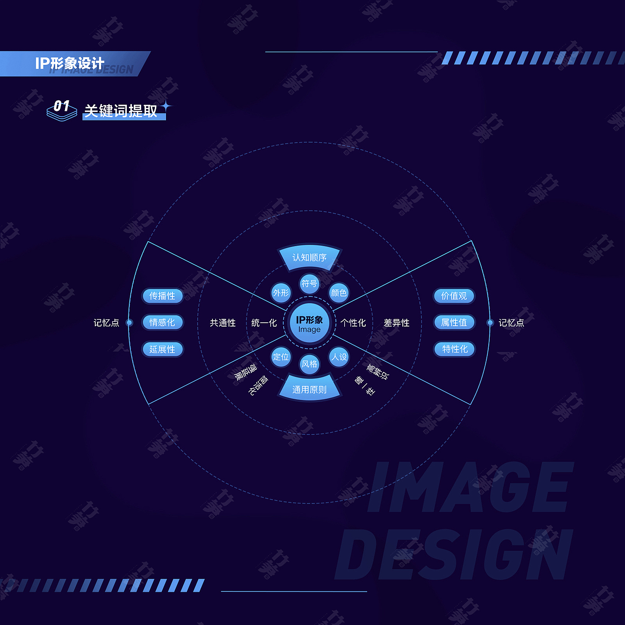 竹笋集158瑶瑶作品集（图ZMzE4NTAyNTM2） - 其他UI - 站酷设计师竹笋集原创素材 - 站酷ZCOOL