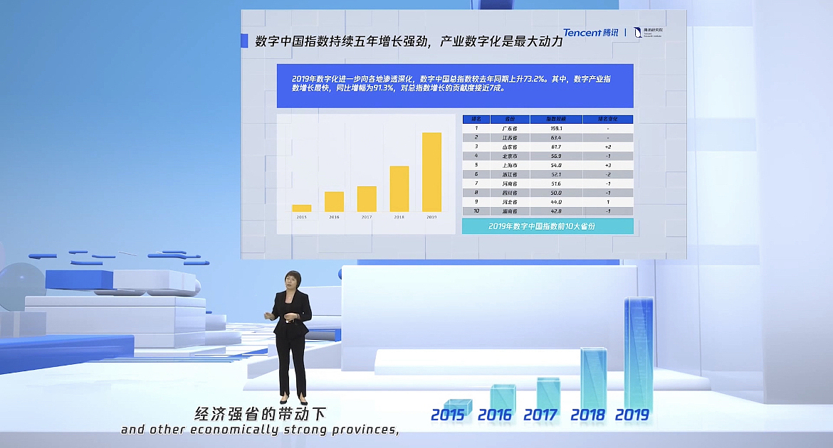 腾讯全球数字大会AR直播（图ZMzUxMjc2NzQ0） - 其他影视 - 站酷设计师竭力15915798070原创素材 - 站酷ZCOOL