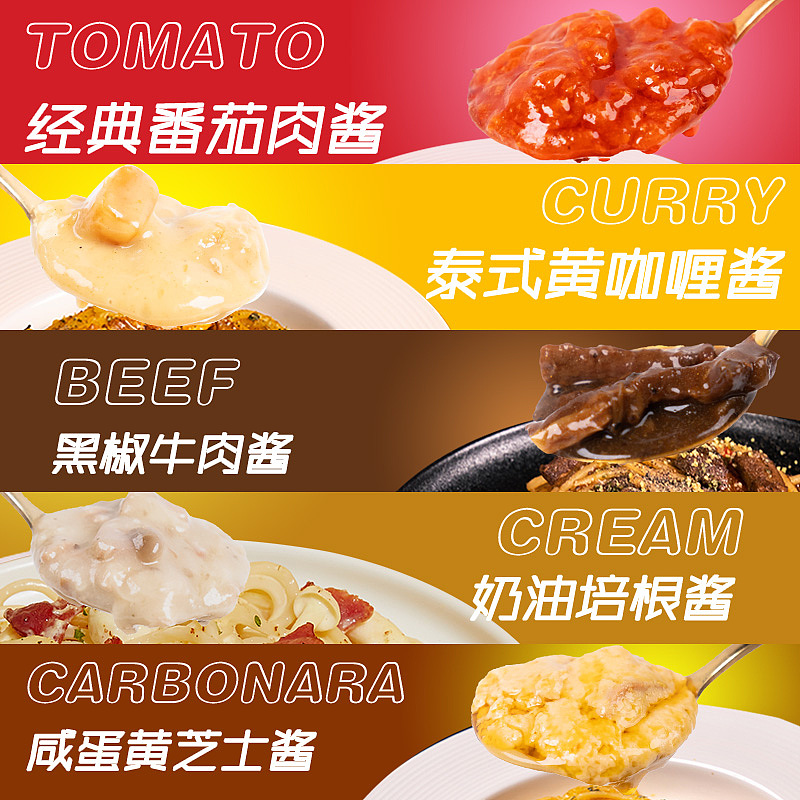 电商首页/主图/SKU/详情/banner/海报