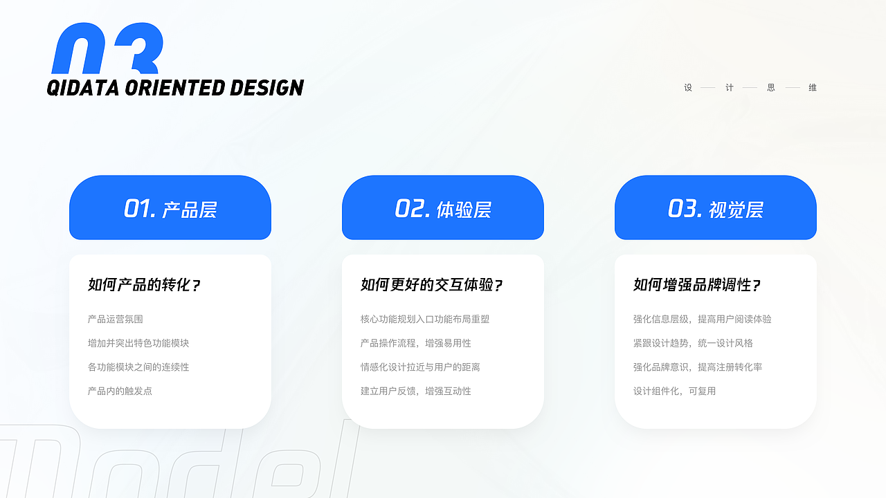 UI作品集（图ZMzAyODE4MTg0） - APP界面 - 站酷设计师已惘云烟成雨原创素材 - 站酷ZCOOL