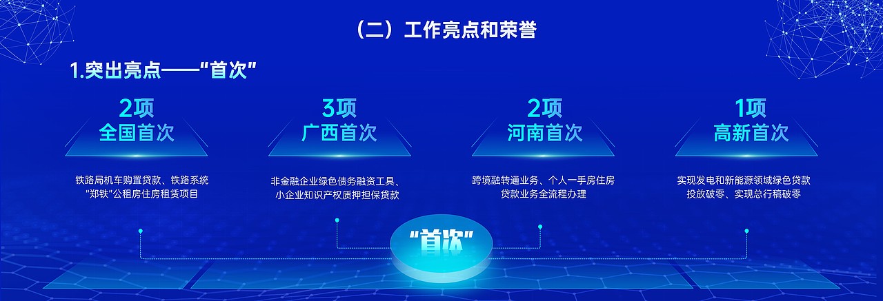 工作匯報科技風格（超寬屏）（圖ZMzI5MjU0MzY4） - 其他平面 - 站酷設(shè)計師九黎PPT原創(chuàng)素材 - 站酷ZCOOL