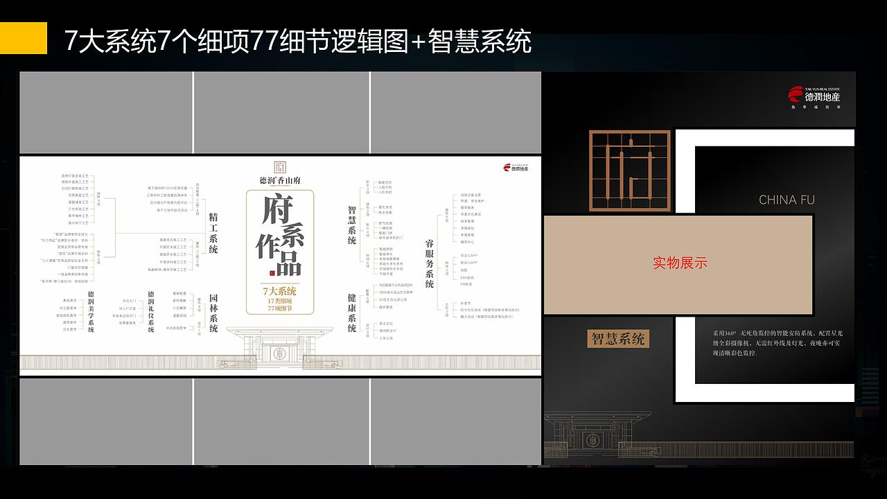 【品牌馆】德润·香山府工法展示馆