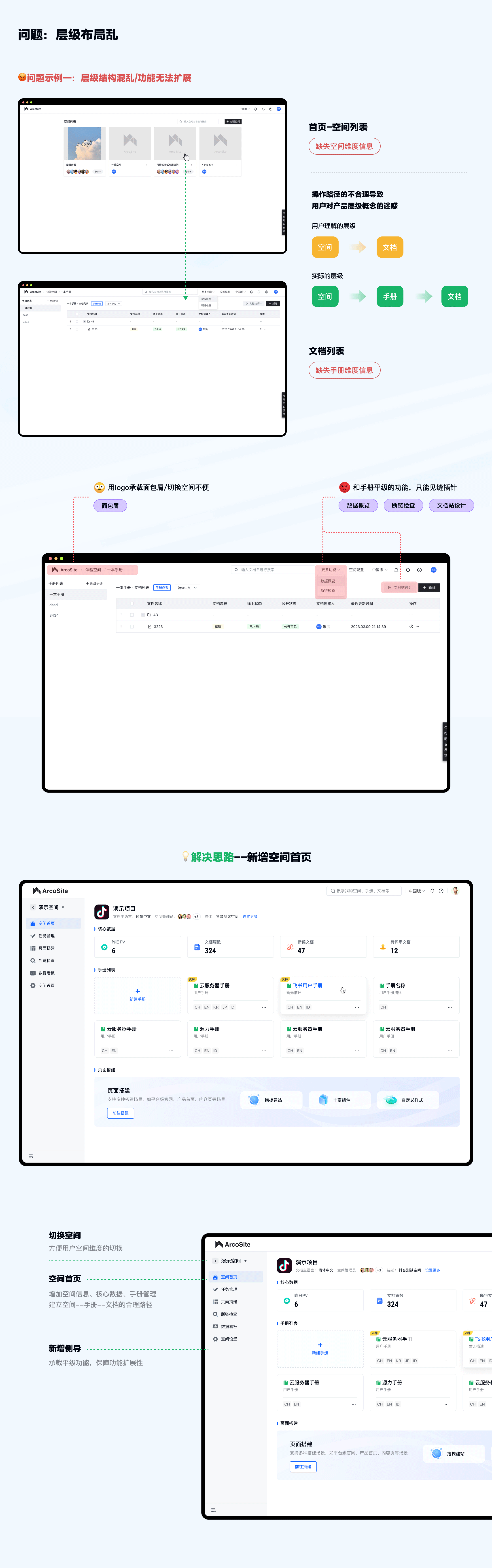 Arcosite改版（图ZMzUwNjM0MzUy） - 软件界面 - 站酷设计师簇青钱原创素材 - 站酷ZCOOL