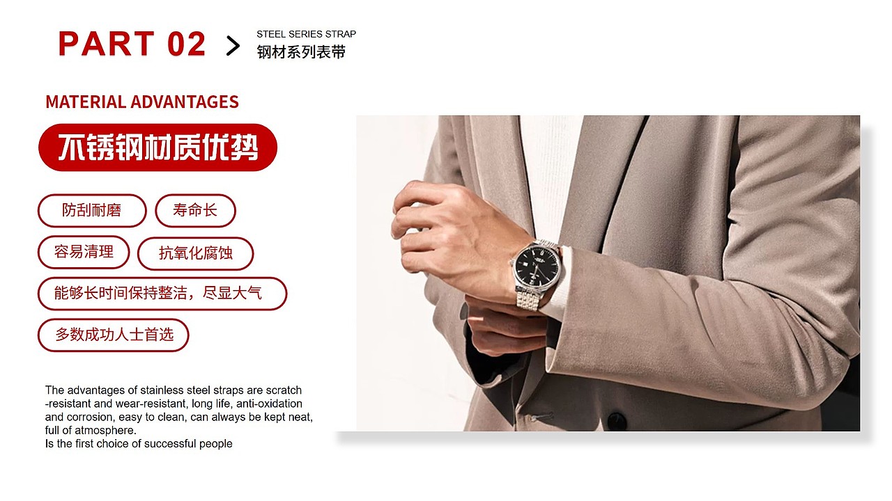 公司介绍全案,仅公司内部使用,内置素材或已更换。