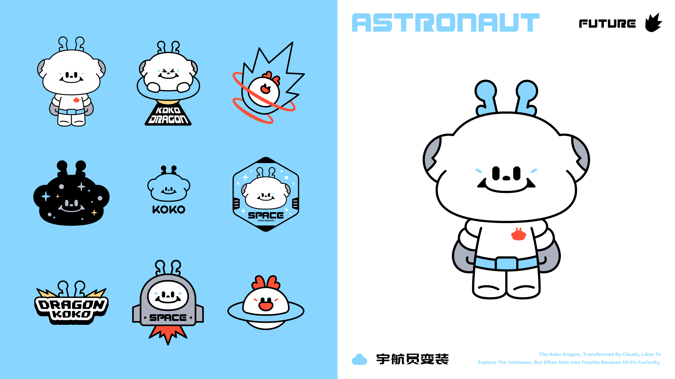 克克龙 KokoDragon - 龙年IP设计（图ZMzYxNDcyODMy） - IP形象 - 站酷设计师Fatboy伍胖胖原创素材 - 站酷ZCOOL