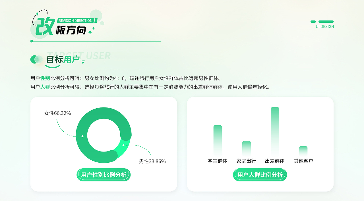 随心游App（图ZMzYxNTYxMTky） - APP界面 - 站酷设计师无琞生欢原创素材 - 站酷ZCOOL