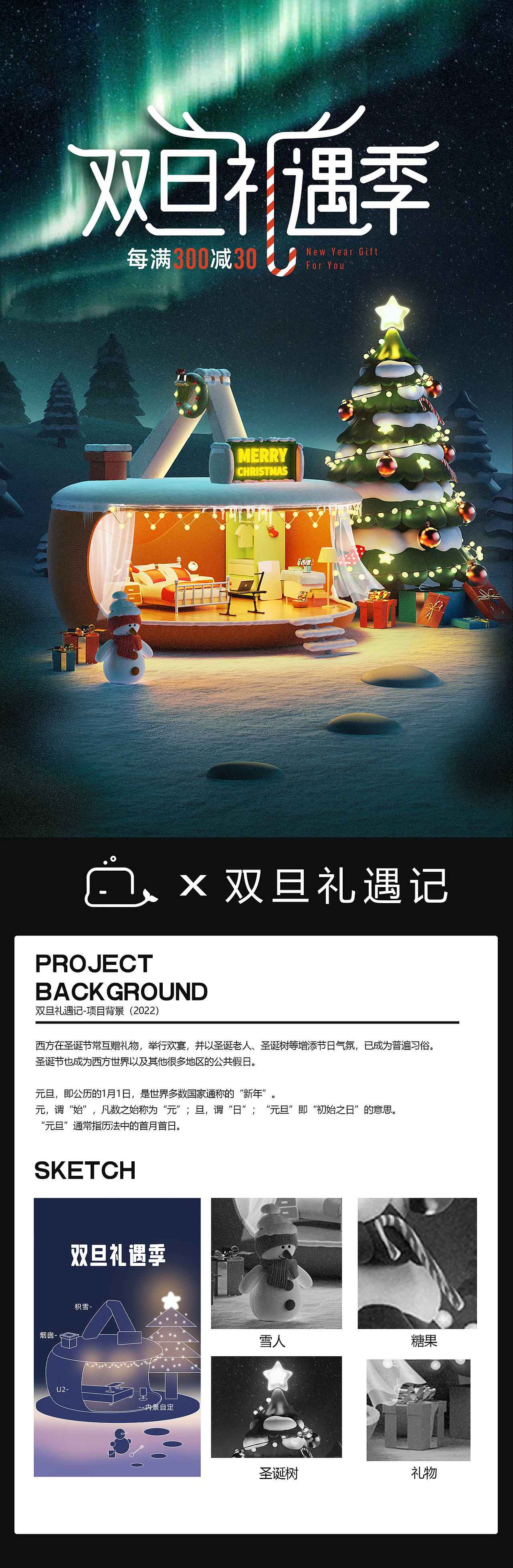 2022—Q4 Product Rendering