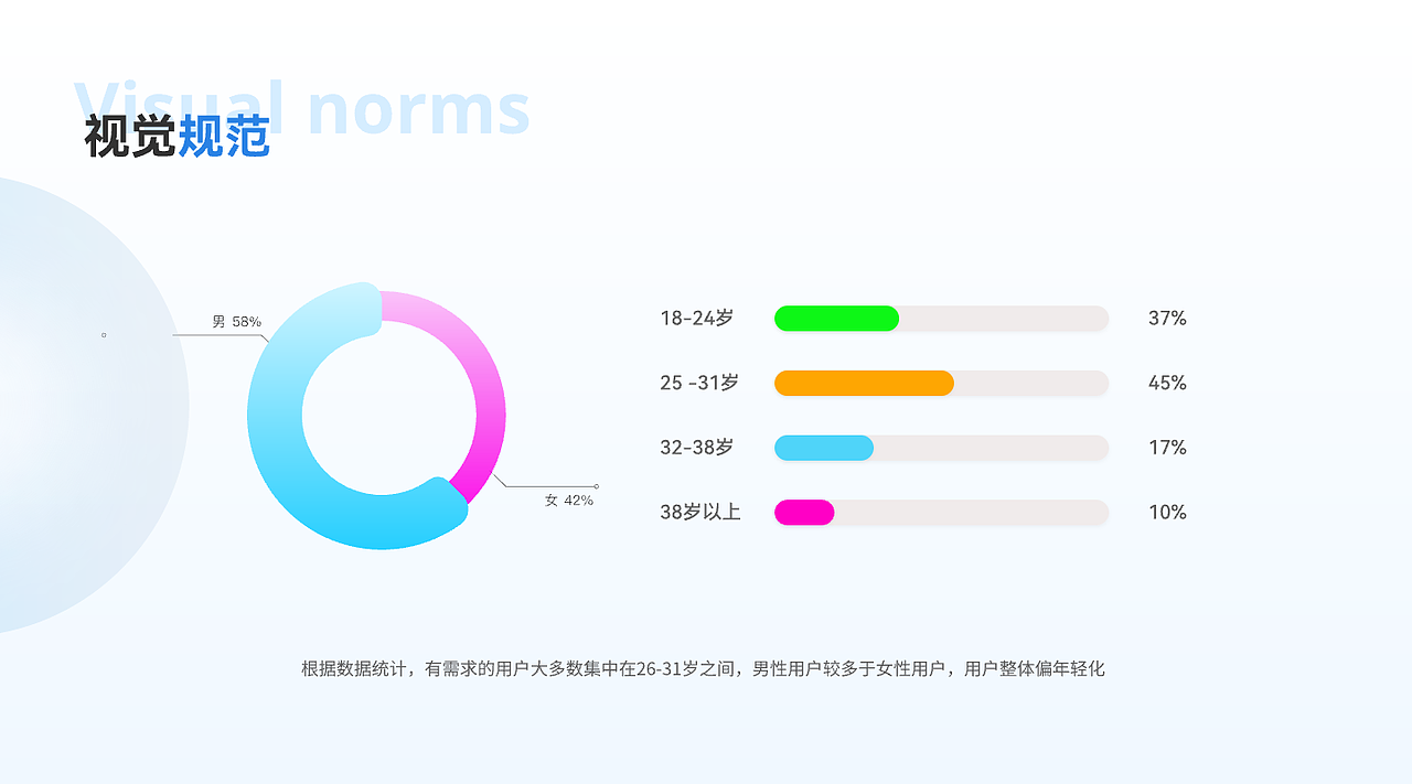 2022-2023个人设计作品集