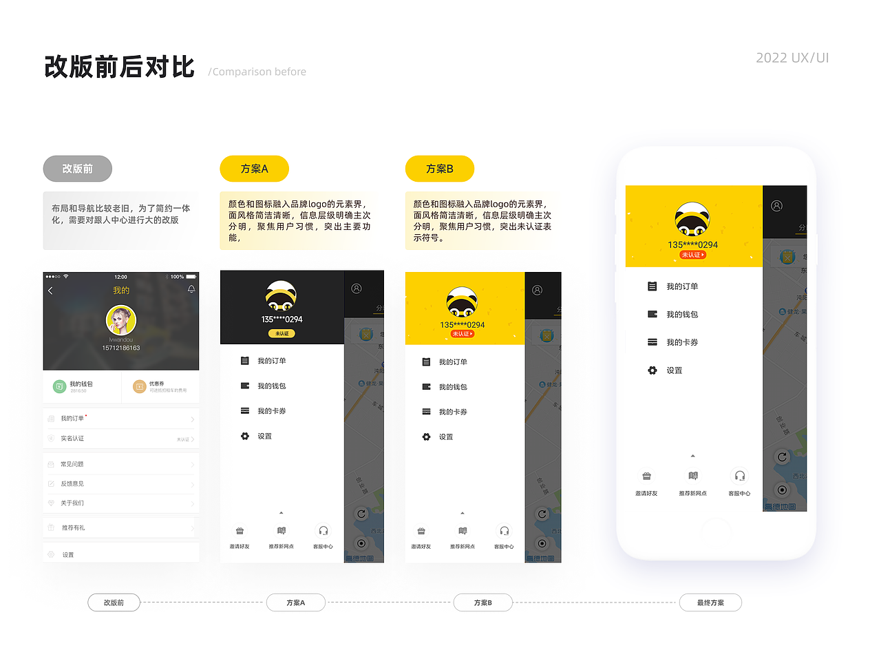 求职作品集（图ZMzA2NTYzMDI0） - APP界面 - 站酷设计师wandou006原创素材 - 站酷ZCOOL
