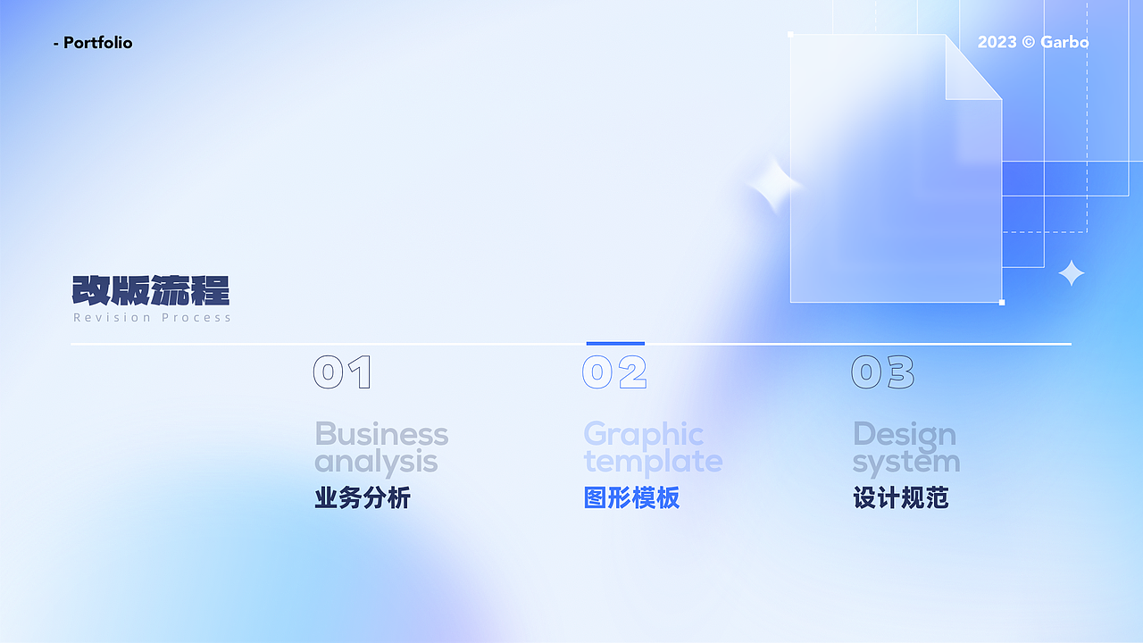 B端设计_数据中台改版_4.0记录（图ZMzUxODIzODEy） - 软件界面 - 站酷设计师大颗彩椒原创素材 - 站酷ZCOOL