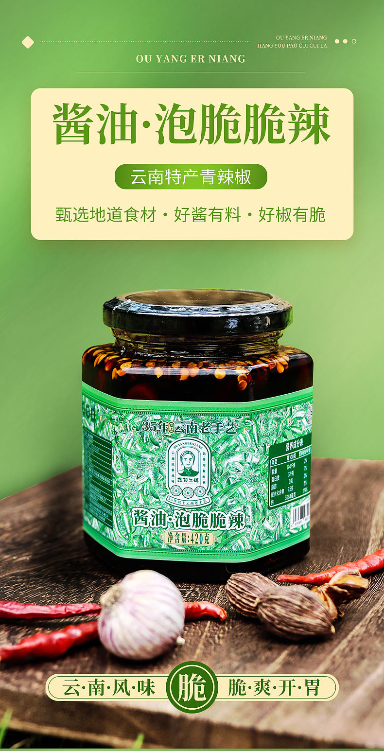 歐陽二孃醬油泡脆脆辣詳情頁設(shè)計（圖ZMzY0NDUzNDM2） - 電商 - 站酷設(shè)計師做設(shè)計的云木原創(chuàng)素材 - 站酷ZCOOL