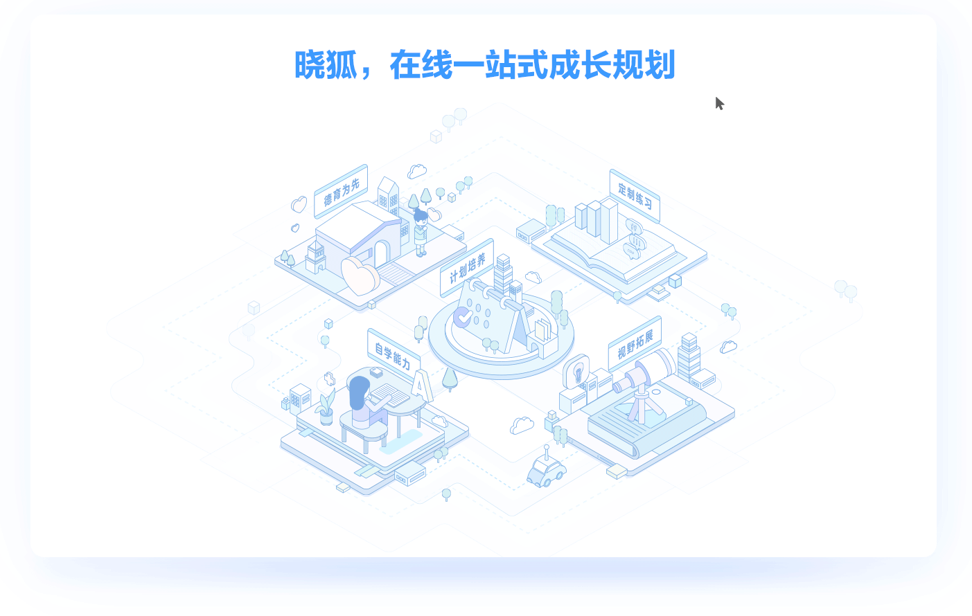网页设计：晓狐产品官网+一起学学习机官网（图ZMzYzMzE4NjM2） - 企业官网 - 站酷设计师刘小仙6原创素材 - 站酷ZCOOL