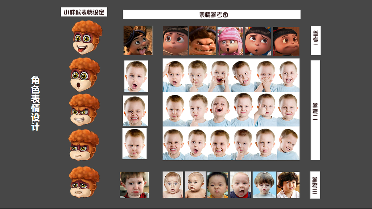 三维动画《外星人来了》原画设计