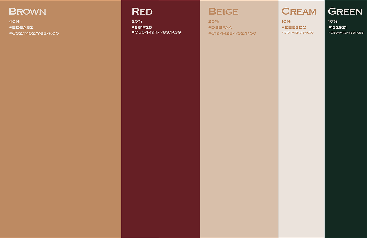 FLOYD-西班牙餐厅BISTRO小酒馆品牌全案设计