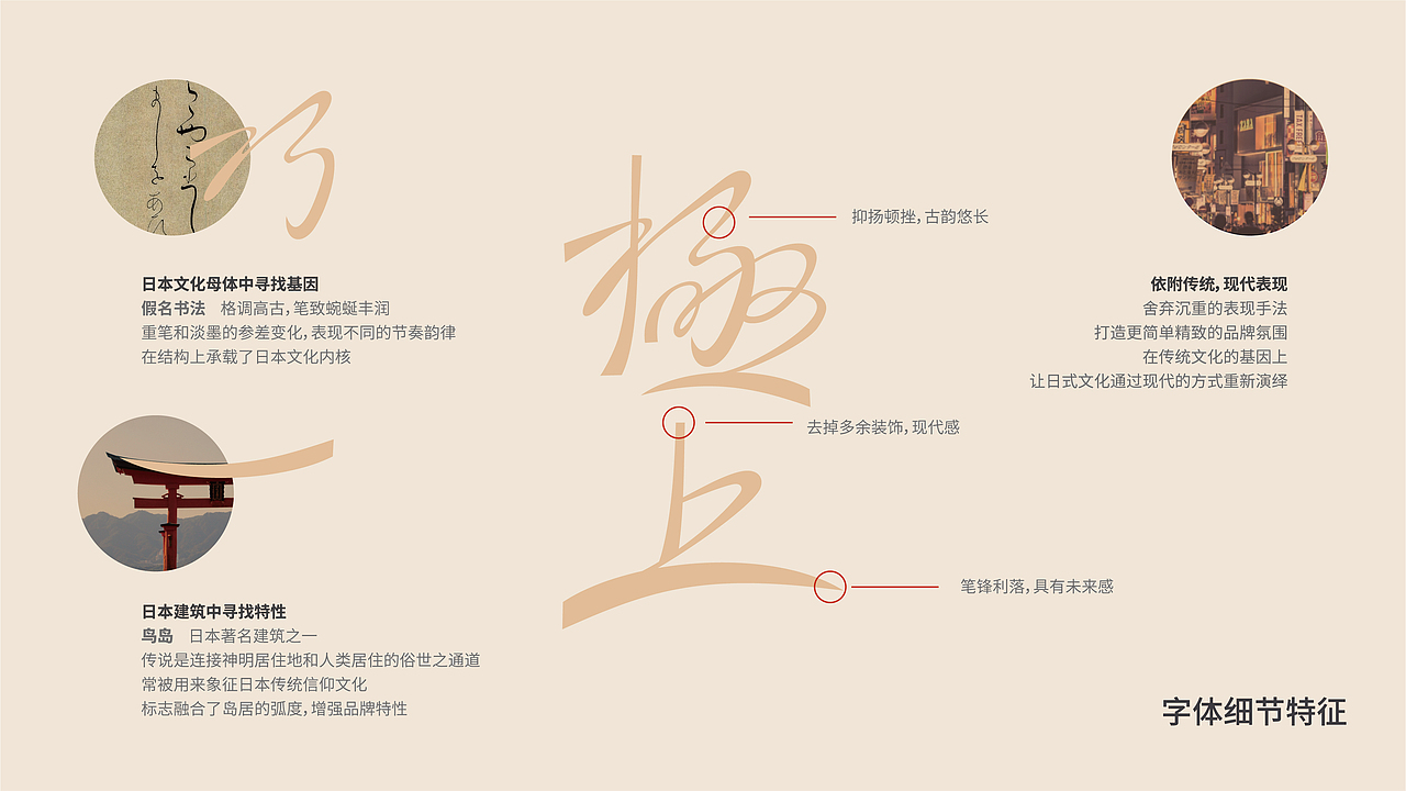 餐饮品牌设计 | 温度策划 | 极上肉达人-和牛焼肉（图ZMzQ1OTM1MDUy） - 品牌 - 站酷设计师广州温度品牌策划原创素材 - 站酷ZCOOL
