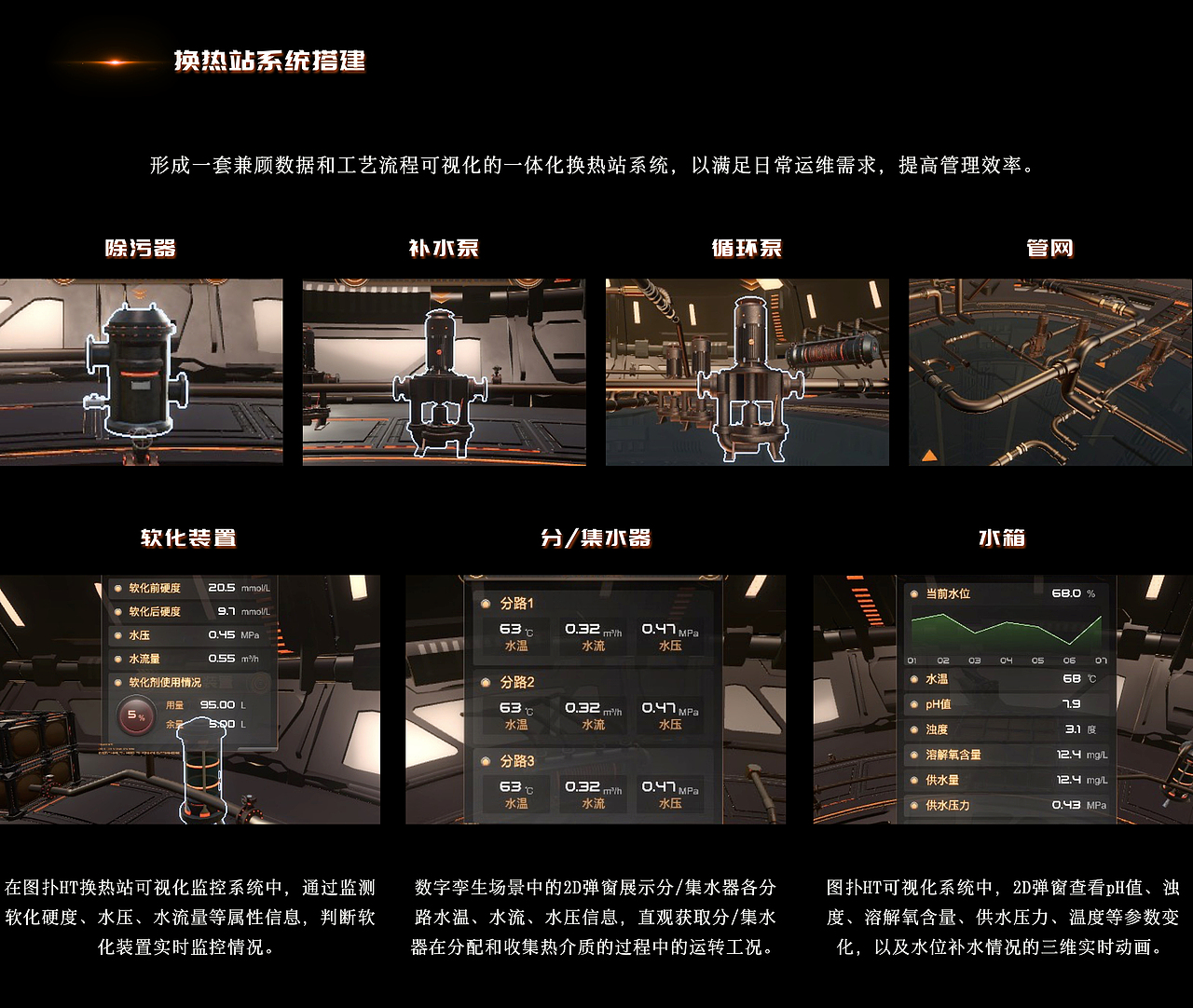 换热站数字孪生 | 智慧供热 3D 可视化（图ZMzU4MTcwNDU2） - 场景 - 站酷设计师图扑软件Hightopo原创素材 - 站酷ZCOOL