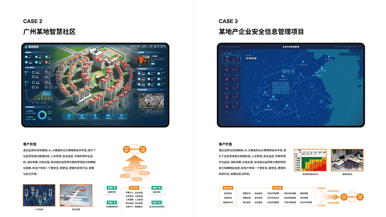 2024年求职作品集