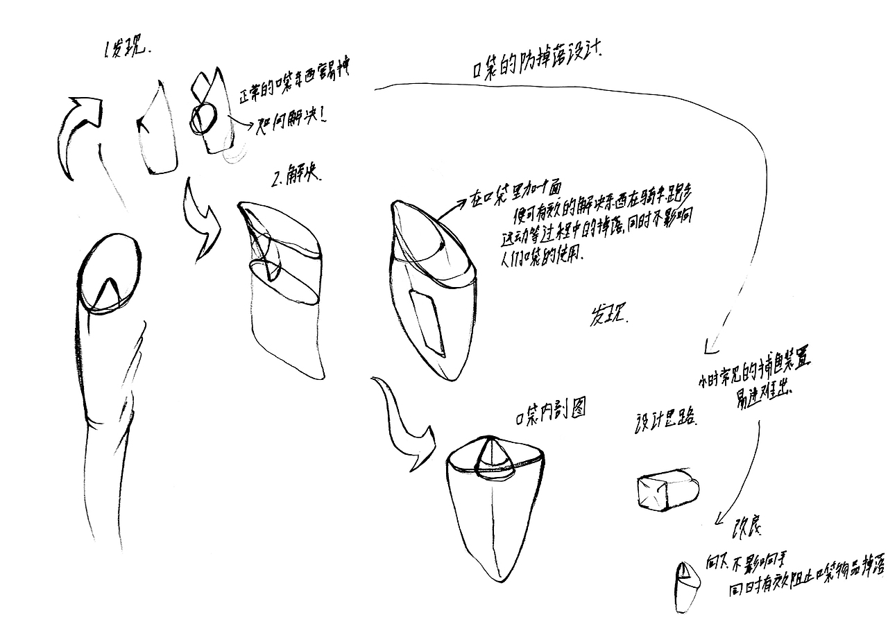 设计线稿图（图ZMzE5MDQyNjA4） - 其他工业/产品 - 站酷设计师追逐乀原创素材 - 站酷ZCOOL