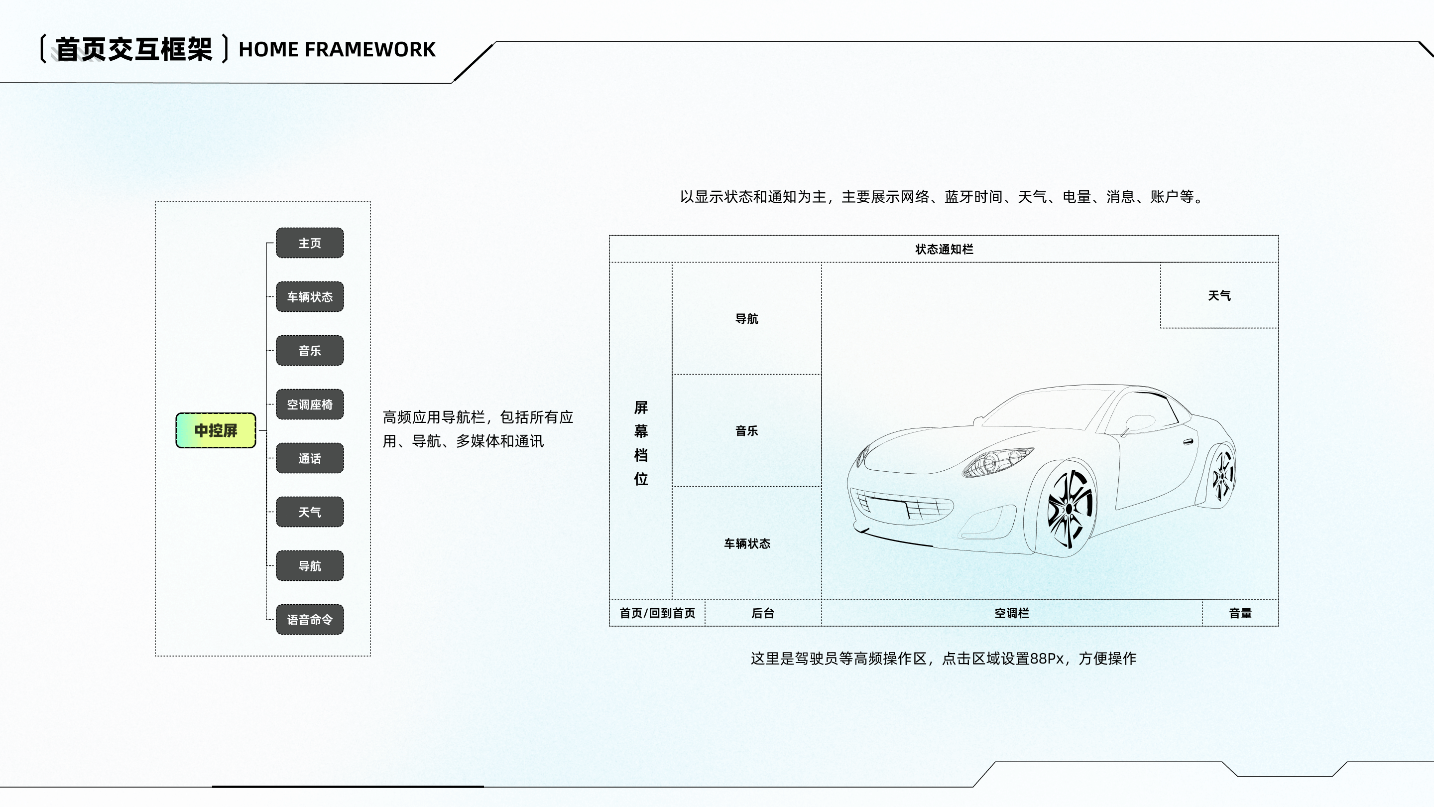 2023作品集（图ZMzcwMjc1MjI4） - APP界面 - 站酷设计师费楠夫斯基原创素材 - 站酷ZCOOL