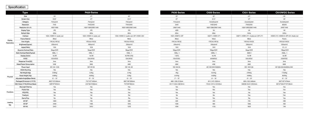 长虹显示器产品手册（图ZMzA5NDIyNjQ4） - 书籍/画册 - 站酷设计师满树玉瓣原创素材 - 站酷ZCOOL