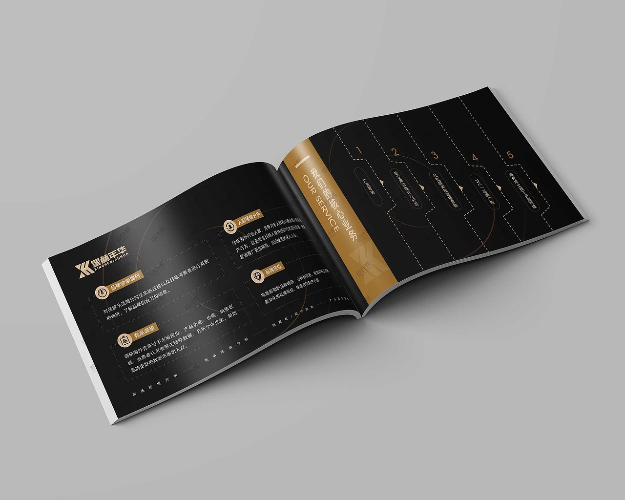 高端黑金企业宣传画册设计（图ZMzM2Mzg5MDY0） - 书籍/画册 - 站酷设计师品牌设计帮原创素材 - 站酷ZCOOL