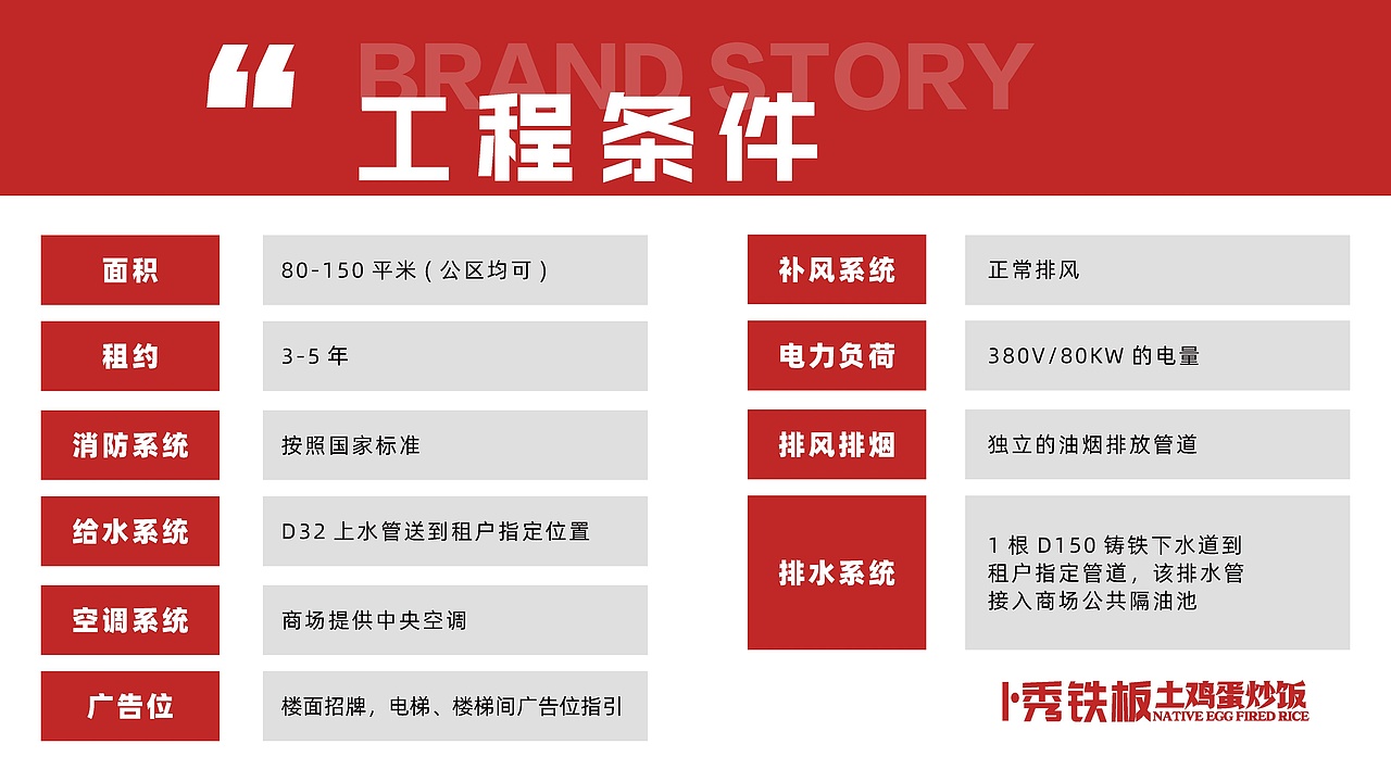 餐飲-宣傳冊（圖ZMzYwNzA1MTky） - 宣傳物料 - 站酷設(shè)計(jì)師COWw原創(chuàng)素材 - 站酷ZCOOL