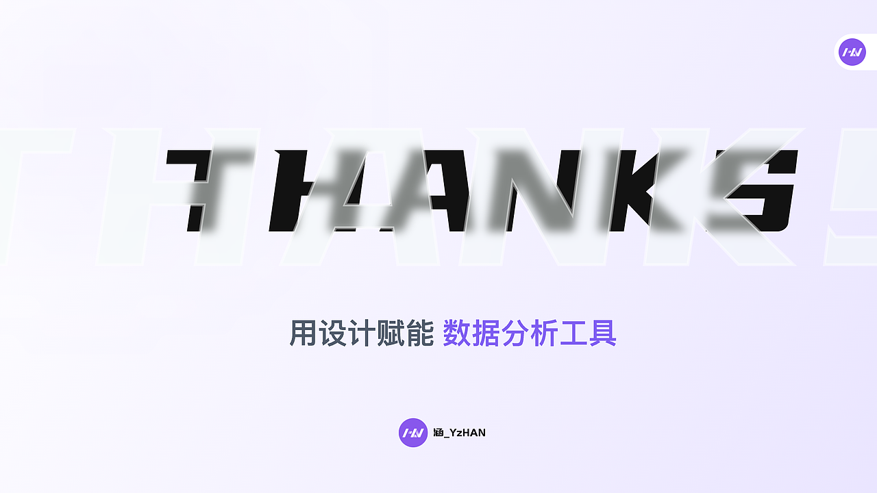 丨作品集丨2023作品集（图ZMzYwMjQ2MTg0） - 软件界面 - 站酷设计师涵_YzHAN原创素材 - 站酷ZCOOL