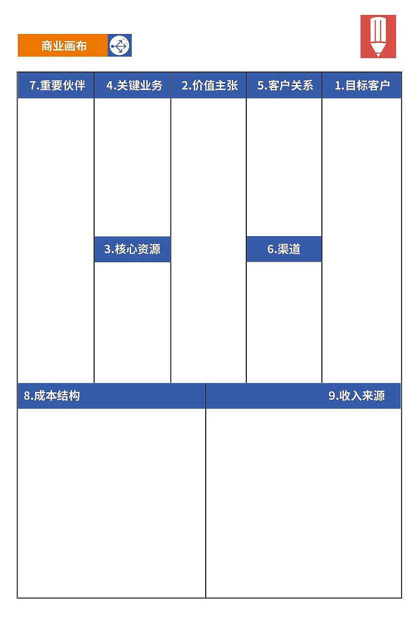 创业手账策划撰写设计（图ZMzA2NjA1MzMy） - 书籍/画册 - 站酷设计师kkkkkkk10原创素材 - 站酷ZCOOL