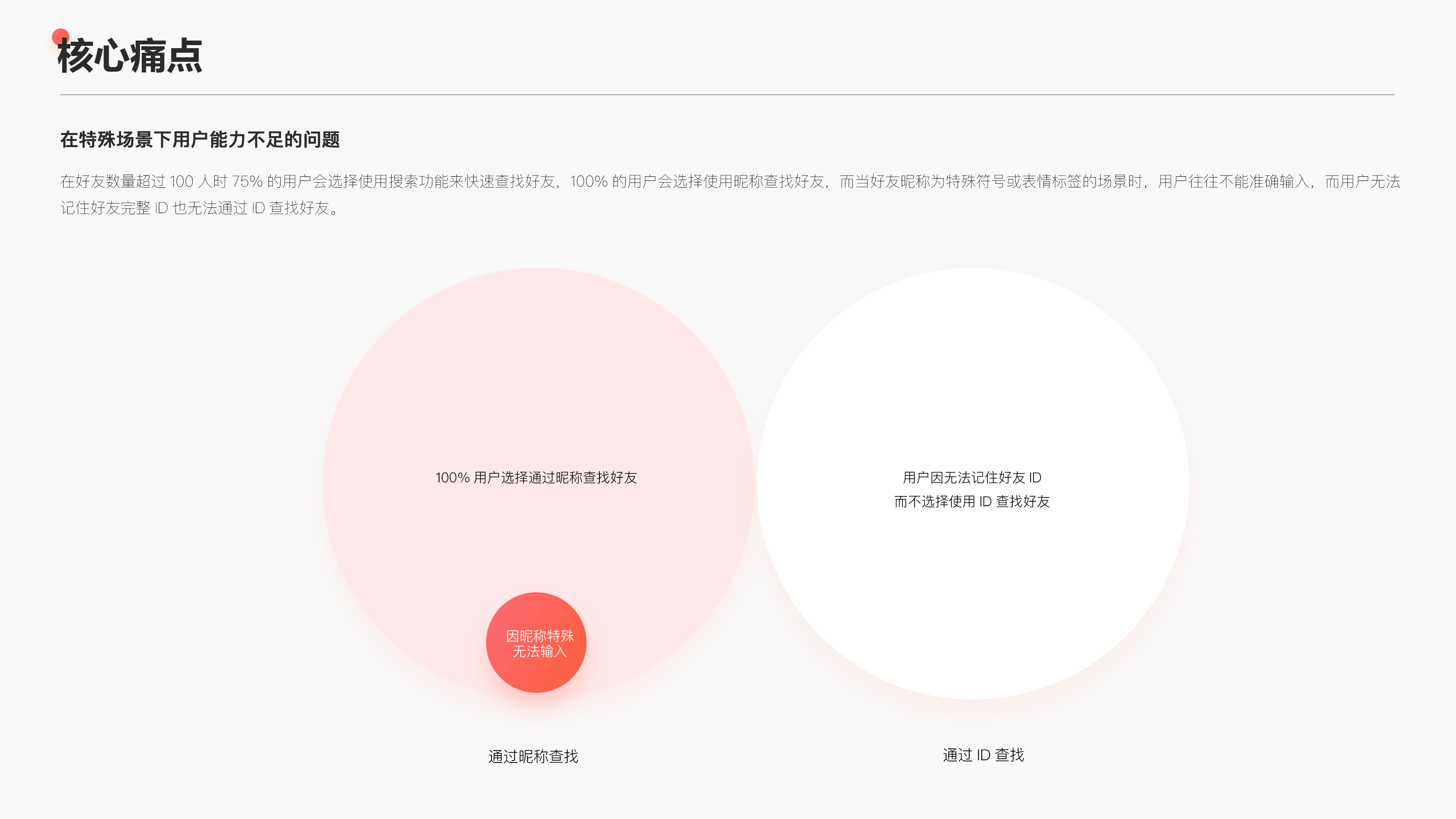 【搜索功能】用户体验优化方案