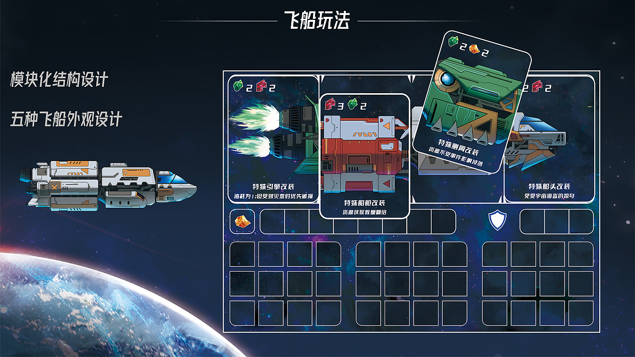 《航天旅行探险主题桌游》