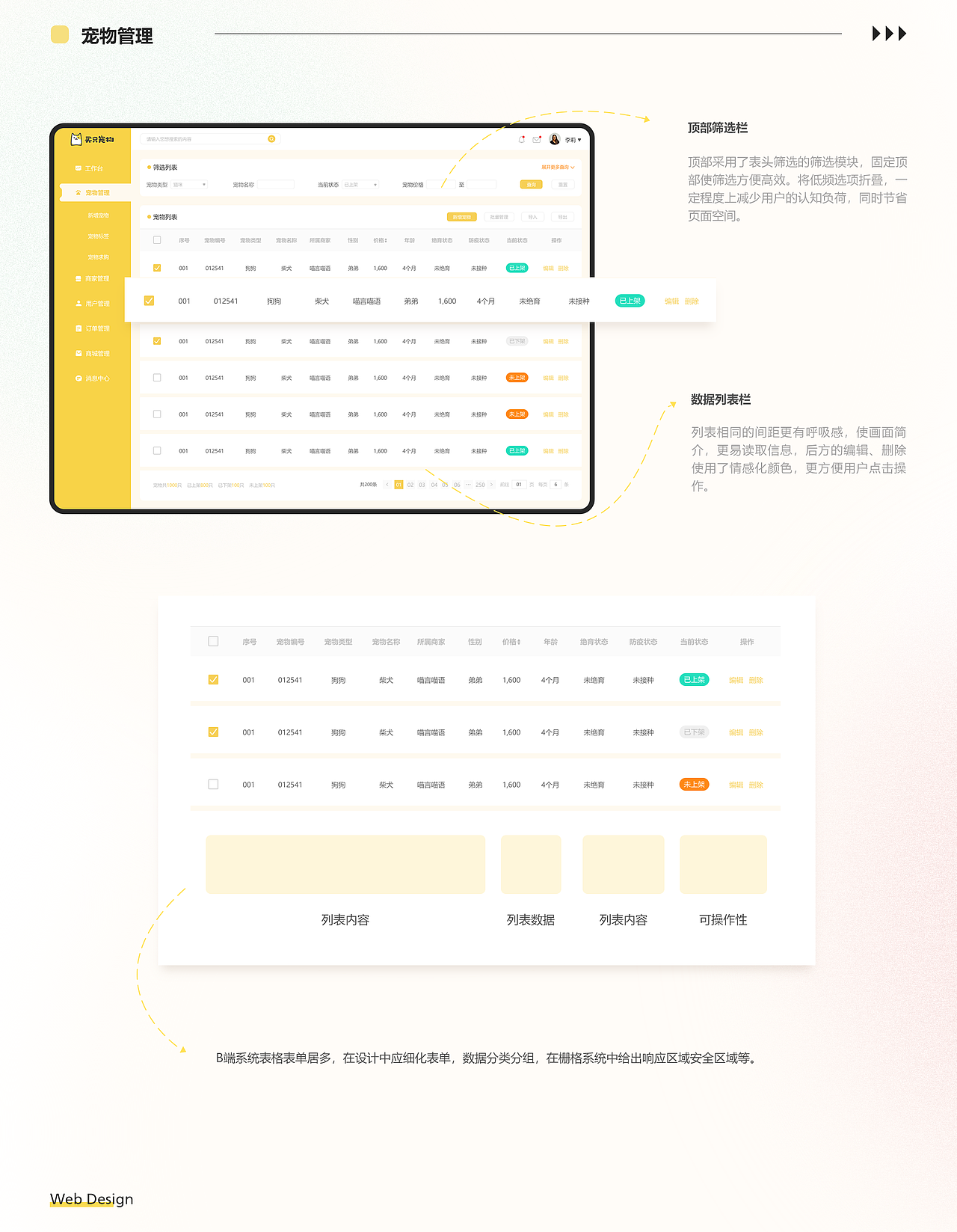 买只宠物后台管理系统（图ZMzM2MzcwNzI0） - 交互/UE - 站酷设计师jiangjiangovo原创素材 - 站酷ZCOOL